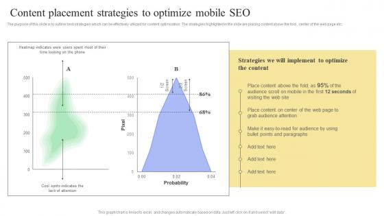 Content Placement Strategies To Optimize Mobile SEO Mobile SEO Guide Internal And External