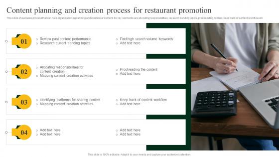 Content Planning And Creation Process For Restaurant Strategies To Increase Footfall And Online