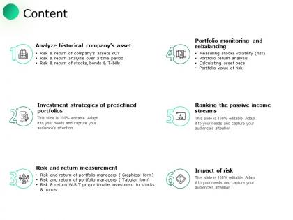 Content portfolio monitoring i332 ppt powerpoint presentation graphics template