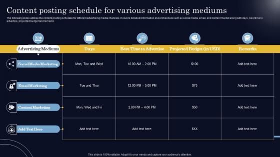 Content Posting Schedule For Various Advertising Mediums Steps To Create Successful