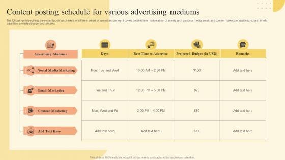 Content Posting Schedule For Various Brand Development Strategy Of Food And Beverage
