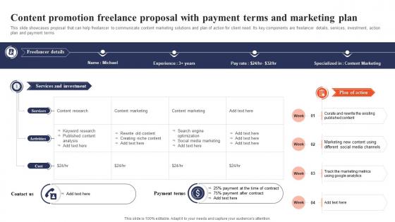 Content Promotion Freelance Proposal With Payment Terms And Marketing Plan