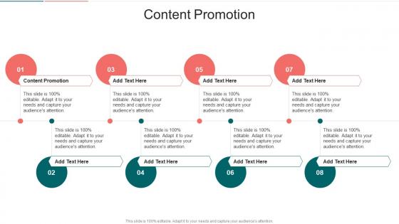 Content Promotion In Powerpoint And Google Slides Cpb