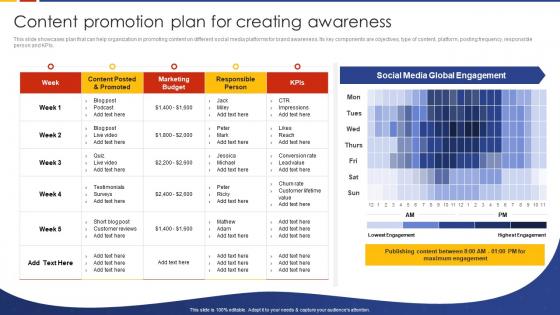 Content Promotion Plan For Creating Awareness Social Media Marketing Strategic