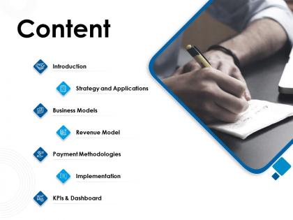 Content revenue model m983 ppt powerpoint presentation slides elements