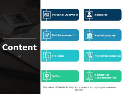 Content self assessment i40 ppt powerpoint presentation file deck
