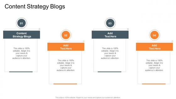 Content Strategy Blogs In Powerpoint And Google Slides Cpb