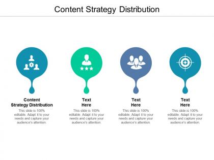Content strategy distribution ppt powerpoint presentation professional aids cpb