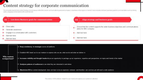 Content Strategy For Corporate Communication Ppt Styles Images Strategy SS V