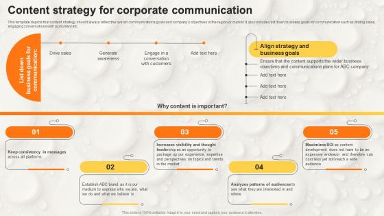 Content Strategy For Corporate Communication Stakeholder Communication Strategy SS V