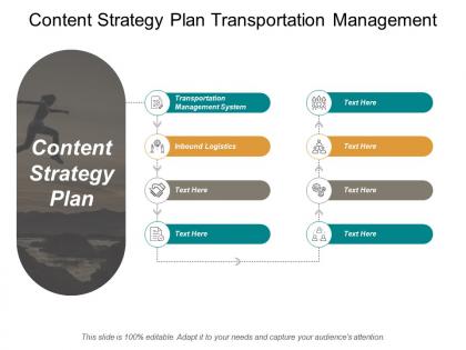 Content strategy plan transportation management system inbound logistics cpb