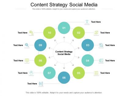 Content strategy social media ppt powerpoint presentation slides graphics tutorials cpb