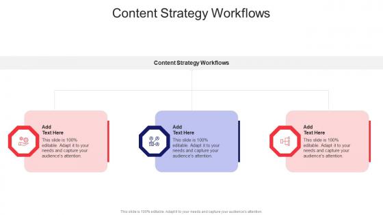 Content Strategy Workflows In Powerpoint And Google Slides Cpb