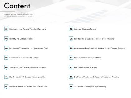 Content succession career planning e33 ppt powerpoint presentation gallery icon