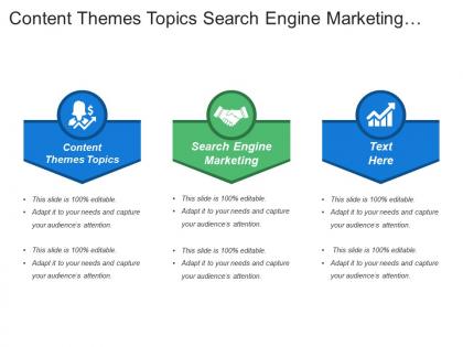 Content themes topics search engine marketing brand personality