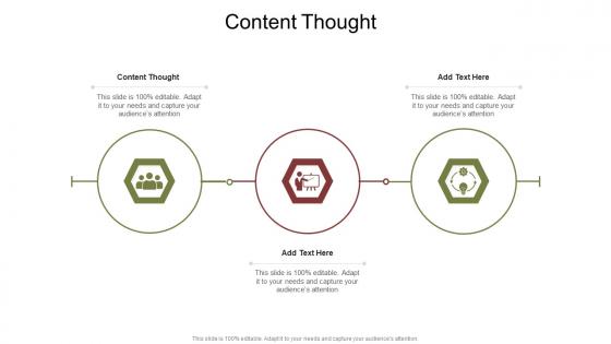 Content Thought In Powerpoint And Google Slides Cpb