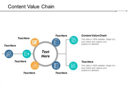 Content value chain ppt powerpoint presentation professional format ideas cpb