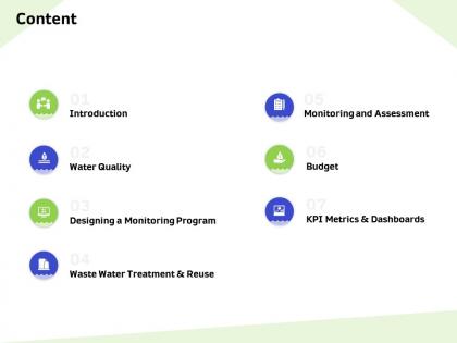 Content water quality m845 ppt powerpoint presentation portfolio pictures