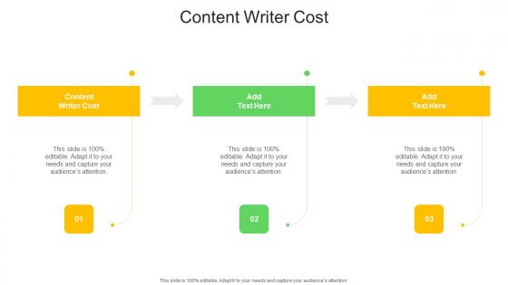 Content Writer Cost In Powerpoint And Google Slides Cpb