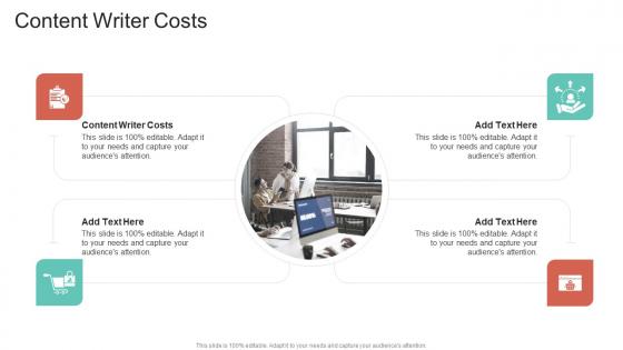 Content Writer Costs In Powerpoint And Google Slides Cpb