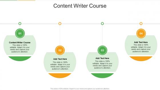 Content Writer Course In Powerpoint And Google Slides Cpb