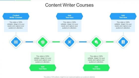 Content Writer Courses In Powerpoint And Google Slides Cpb