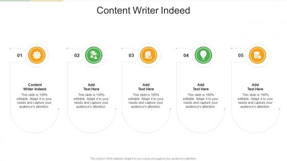 Content Writer Indeed In Powerpoint And Google Slides Cpb