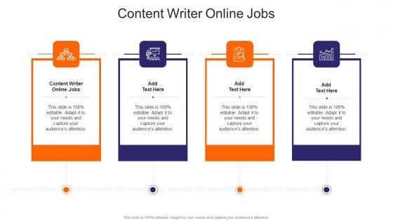 Content Writer Online Jobs In Powerpoint And Google Slides Cpb