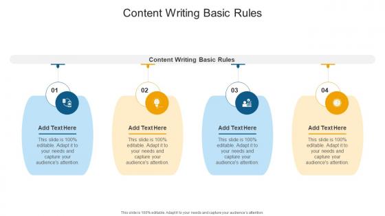 Content Writing Basic Rules In Powerpoint And Google Slides Cpb