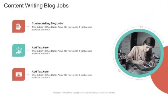 Content Writing Blog Jobs In Powerpoint And Google Slides Cpb