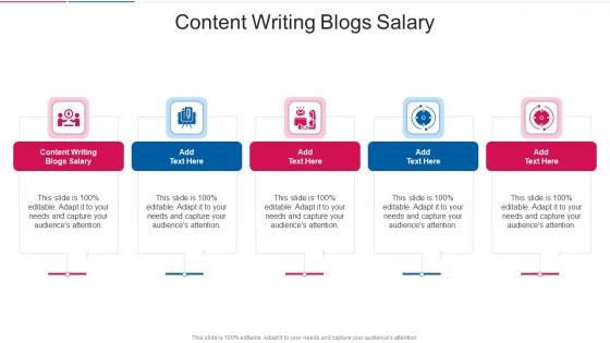 Content Writing Blogs Salary In Powerpoint And Google Slides Cpb