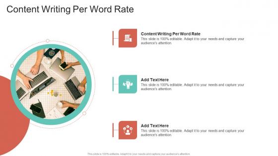 Content Writing Per Word Rate In Powerpoint And Google Slides Cpb