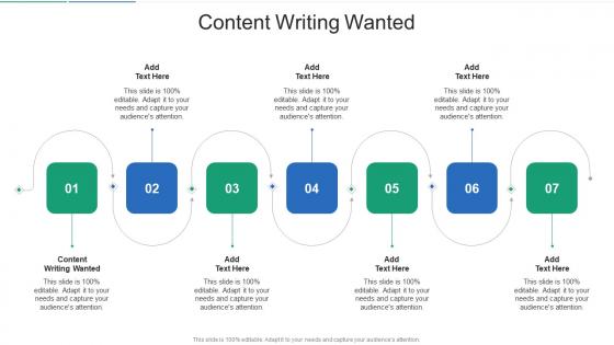 Content Writing Wanted In Powerpoint And Google Slides Cpb