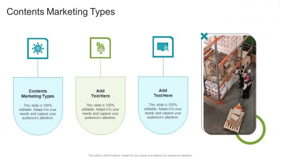 Contents Marketing Types In Powerpoint And Google Slides Cpb