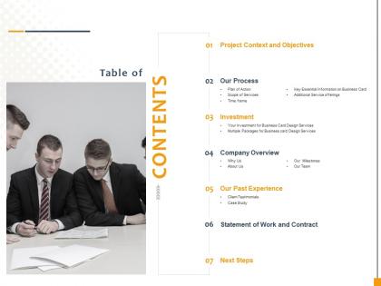 Contents time frame ppt powerpoint gallery outline
