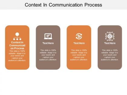 Context in communication process ppt powerpoint presentation ideas visual aids cpb