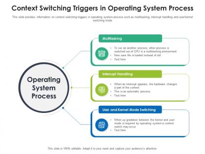 Context switching triggers in operating system process