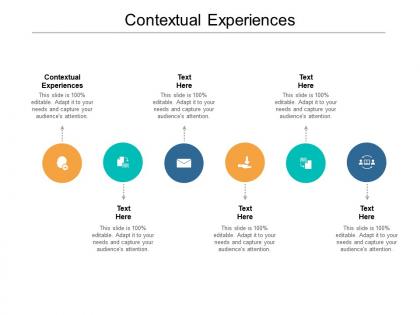 Contextual experiences ppt powerpoint presentation inspiration graphics design cpb