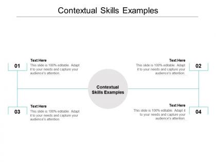 Contextual skills examples ppt powerpoint presentation icon visual aids cpb