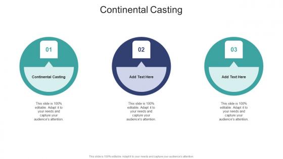 Continental Casting In Powerpoint And Google Slides Cpb
