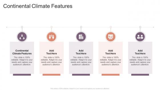 Continental Climate Features In Powerpoint And Google Slides Cpb