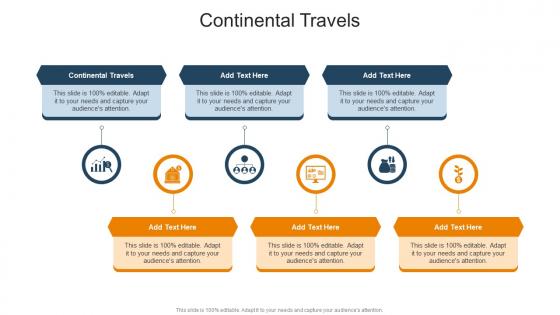 Continental Travels In Powerpoint And Google Slides Cpb
