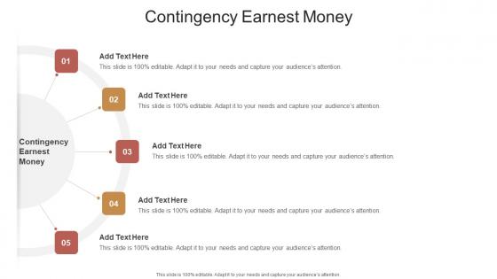 Contingency Earnest Money In Powerpoint And Google Slides Cpb