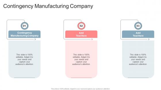 Contingency Manufacturing Company In Powerpoint And Google Slides Cpb
