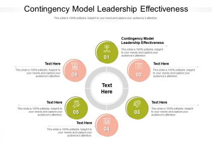 Contingency model leadership effectiveness ppt powerpoint presentation file maker cpb