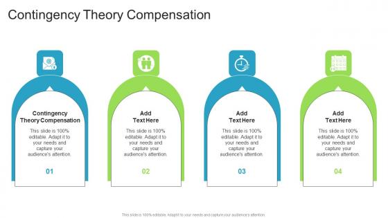 Contingency Theory Compensation In Powerpoint And Google Slides Cpb