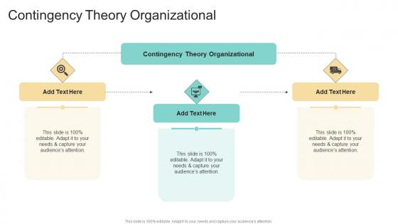 Contingency Theory Organizational In Powerpoint And Google Slides Cpb