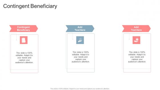 Contingent Beneficiary In Powerpoint And Google Slides Cpb