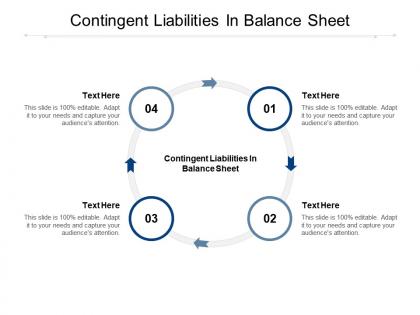 Contingent liabilities in balance sheet ppt powerpoint presentation show visual aids cpb