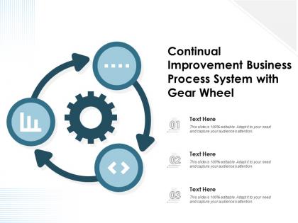 Continual improvement business process system with gear wheel